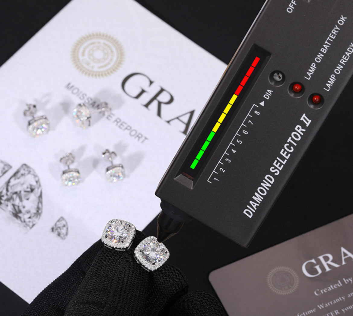VVS Moissanite 2CT 8MM Double Face Halo Earrings